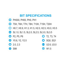 Викрутка з комплектом насадок BREVIA 46 в 1 (55046MMC)