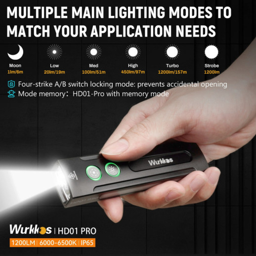 Ліхтар Wurkkos HD01 Pro 1200lm Чорний