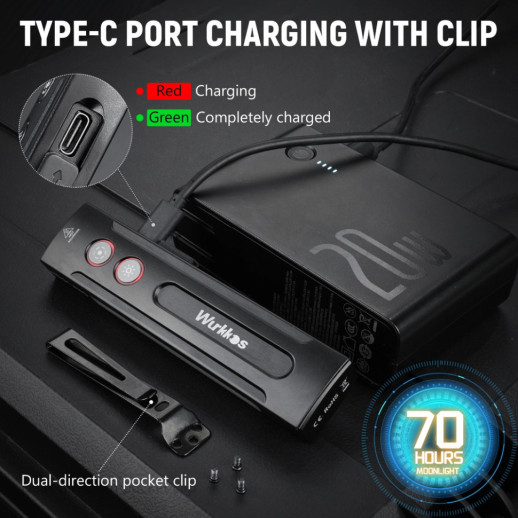 Ліхтар Wurkkos HD01 Pro 1200lm Чорний