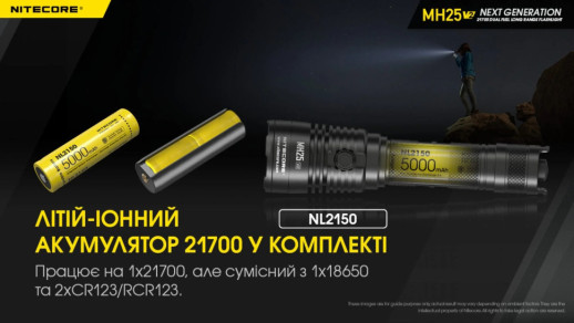 Ліхтар Nitecore MH25 V2 (1300 люмен), комплект