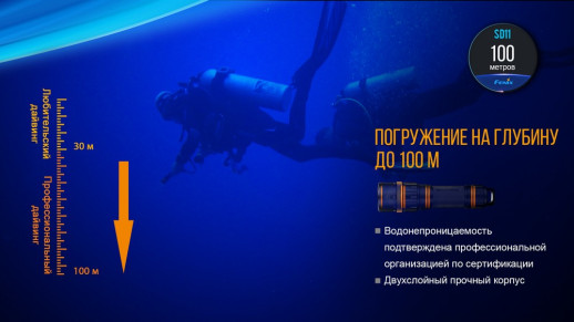 Підводний ліхтар Fenix SD11(пошкоджена упаковка)
