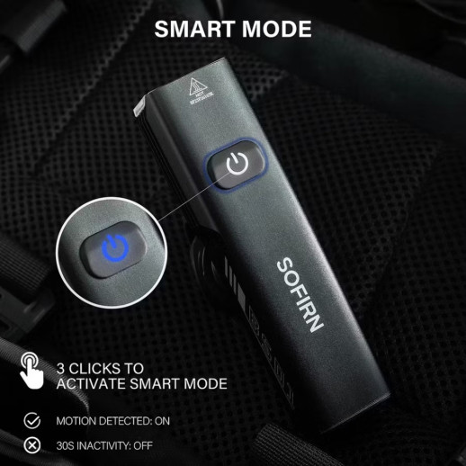Ліхтар Sofirn BS01 велосипедний 2000 лм з кріпленням та USB-C