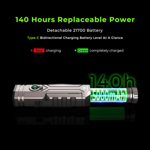Ліхтар Wurkkos HD02 3200lm, 365 nm UV light+520 nm green beam+Side light mode Stepless Dimming, 1×21700 5000mah battery