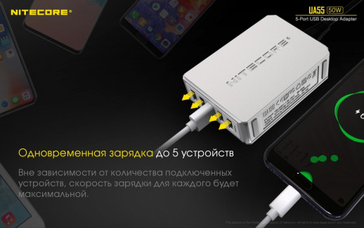 Зарядний пристрій Nitecore UA55