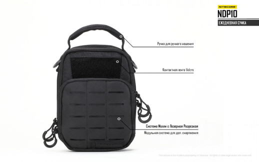 Сумка EDC, тактична Nitecore NDP10 (Cordura 1000D), сіра