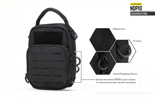 Сумка EDC, тактична Nitecore NDP10 (Cordura 1000D), сіра