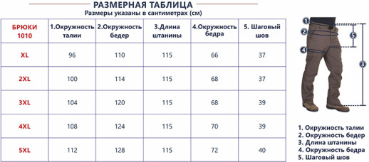 Штани KLOST Soft shell універсальні, асфальт, 1010 XXL