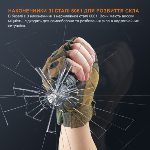 Ліхтар Wurkkos TD04 USB-C Rechargeable 3000lm, чорний