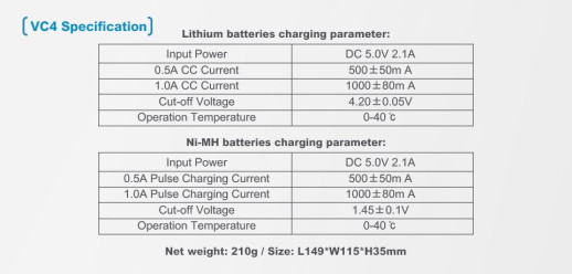 Зарядний пристрій Xtar VC4 для Li-Ion /Ni-MH /Ni-Cd