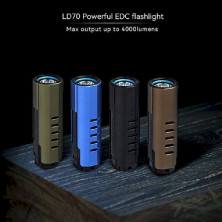 Ліхтар ручний надпотужний Imalent LD70, темно-блакитний (4000 лм)