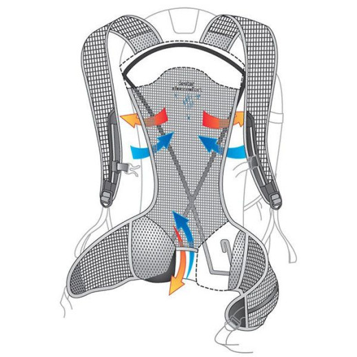 Рюкзак Deuter Race Air 10 л alpinegreen-forest