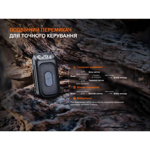 Ліхтар з кліпсою Fenix E04R, чорний