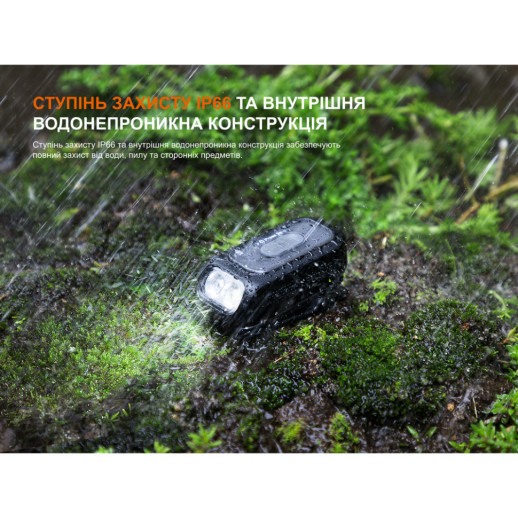 Ліхтар з кліпсою Fenix E04R, чорний