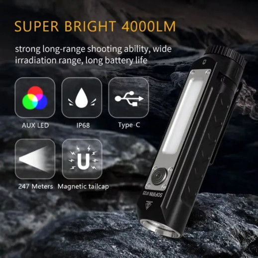 Ліхтар Sofirn IF23 4000 лм з RGB світлом та магнітом