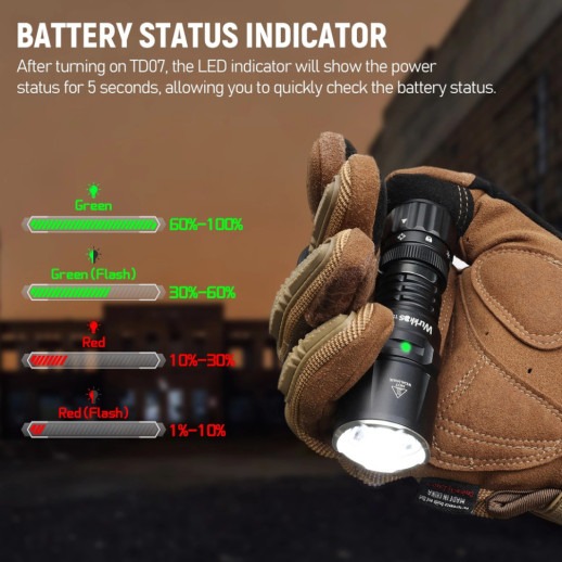 Ліхтар Wurkkos TD07 Type C fast charging port +18350 Battery 1300lm, чорний
