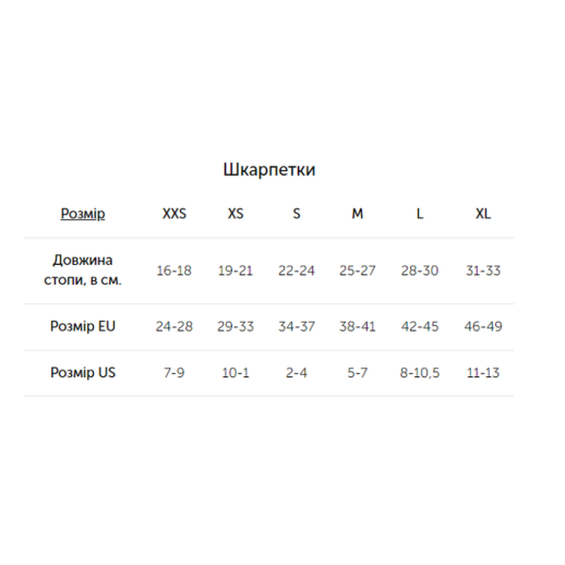 Термошкарпетки трекінг Lasting TKN 816 - S - сірий