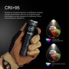 Ліхтар Wurkkos TS26S USB-C Rechargeable 3100lm, чорний