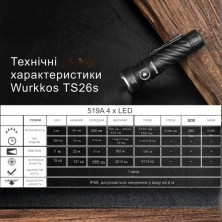 Ліхтар Wurkkos TS26S USB-C Rechargeable 3100lm, чорний