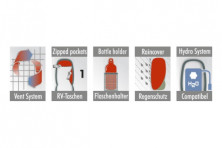 Рюкзак туристичний High Peak Nexia 22 (Orange)