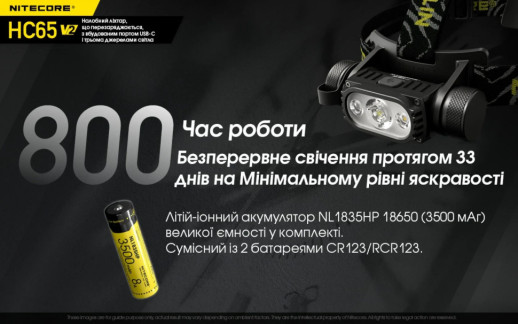 Ліхтар налобний Nitecore HC65 V2 (Luminus LED + RED LED, 1750 люмен)