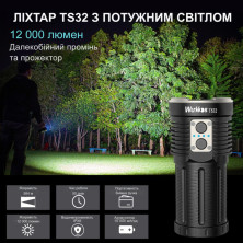 Ліхтар Wurkkos TS32 USB-C Rechargeable з функцією Power bank, 6000lm