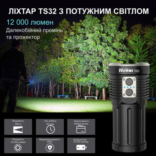Ліхтар Wurkkos TS32 USB-C Rechargeable з функцією Power bank, 6000lm