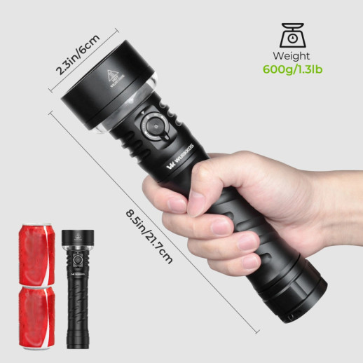 Ліхтар Wurkkos TS27 Type-C charging 3200lm