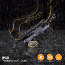 Ліхтар налобний Sofirn HS10 Mini 4000K, чорний