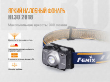 Налобний ліхтар Fenix HL30 Cree XP-G3, сірий