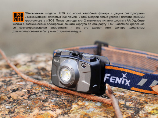 Налобний ліхтар Fenix HL30 Cree XP-G3, сірий
