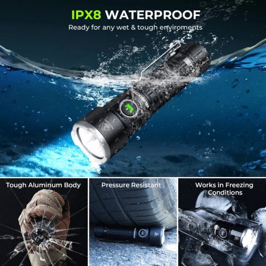 Ліхтар Wurkkos TS28 1 x 21700 battery 3200lm