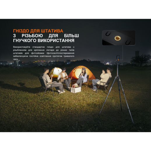 Ліхтар прожектор Fenix CL27R зелений (пошкоджена упаковка)