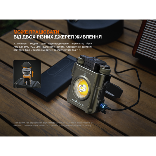 Ліхтар прожектор Fenix CL27R зелений (пошкоджена упаковка)