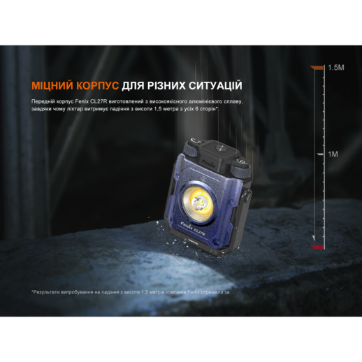 Ліхтар прожектор Fenix CL27R зелений (пошкоджена упаковка)