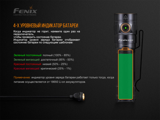 Ліхтар Fenix E30R Cree LUMINUS SST40 LED + Multitool Fonarik 2020 акційний