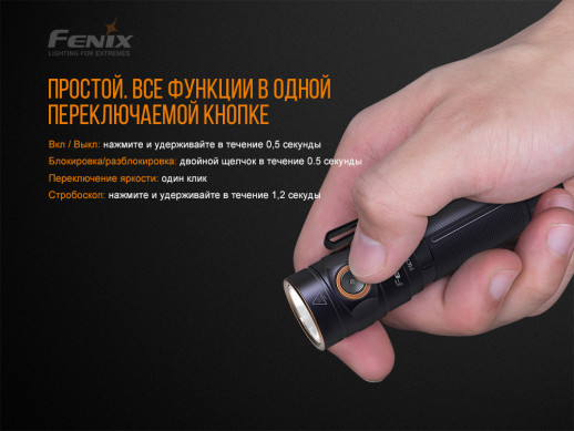 Ліхтар Fenix E30R Cree LUMINUS SST40 LED + Multitool Fonarik 2020 акційний