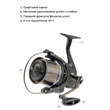 Котушка Brain Mission SE Reel 9000 12+1 BB 4.1:1