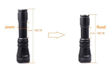 Ліхтар Brinyte B168 Cree XM-L2 U4