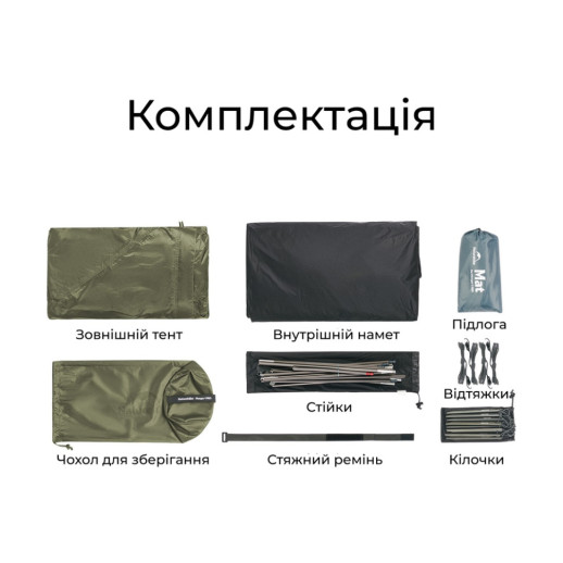 Намет надлегкий двомісний Naturehike Mongar Hiking Tent Pro CNK2550WS037, 20D, зелений