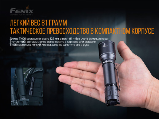 Ліхтар Fenix TK06 Luminus SST20 L4 (пошкоджена упаковка)
