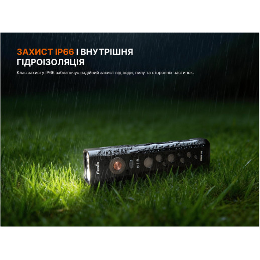 Ліхтар Fenix E08R UE, зелений