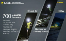 Ліхтар налобний Nitecore NU33 limited edition (700 люмен)