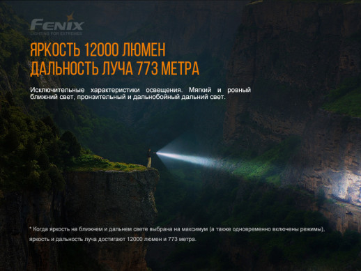 Ліхтар Fenix LR40R Luxeon (вітринний зразок)