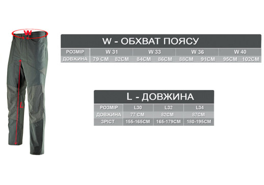 Штани Трекінгові Travel Extreme Draco Dark grey W34-L34
