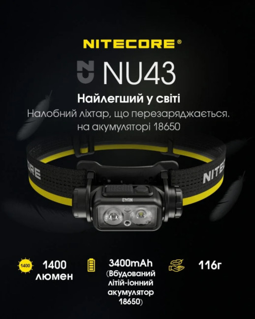 Ліхтар налобний Nitecore NU43 (Білий + Червоний LED, 1400 люмен)