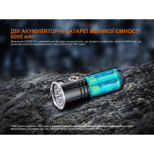Ліхтар ручний пошуковий Fenix LR35R PRO