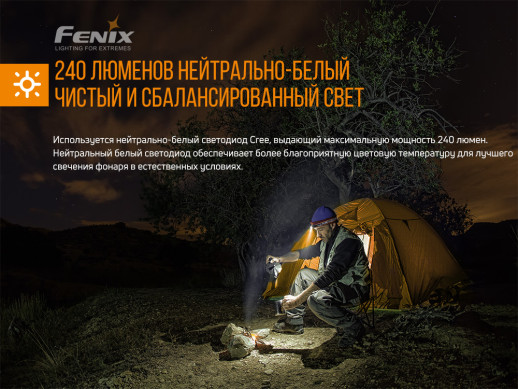 Ліхтар Fenix HM23 + Multitool Fonarik 2020 акційний