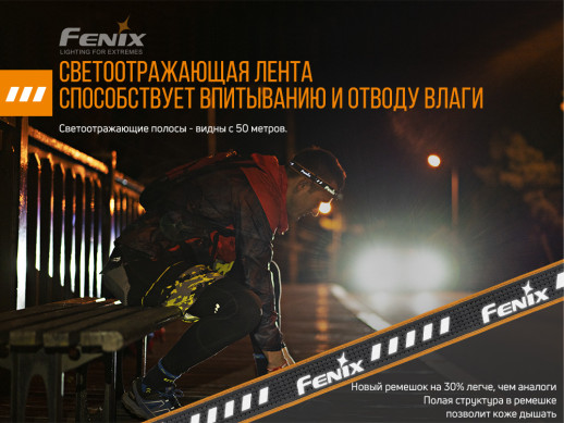 Ліхтар Fenix HM23 + Multitool Fonarik 2020 акційний