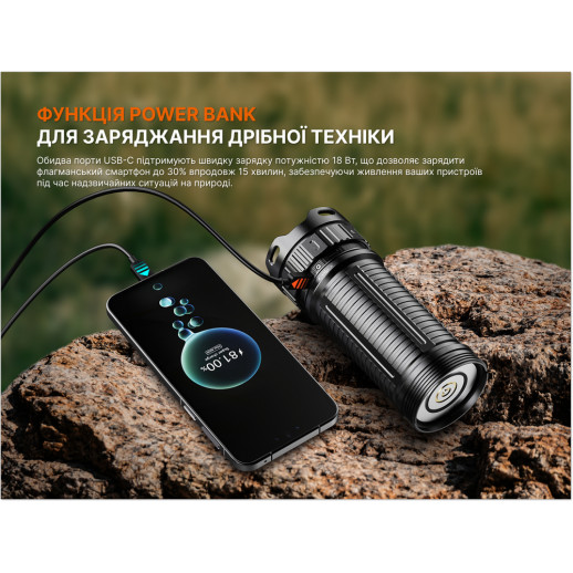 Ліхтар ручний Fenix LR50R V2.0