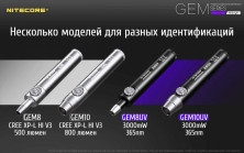 Ліхтар Nitecore GEM10UV